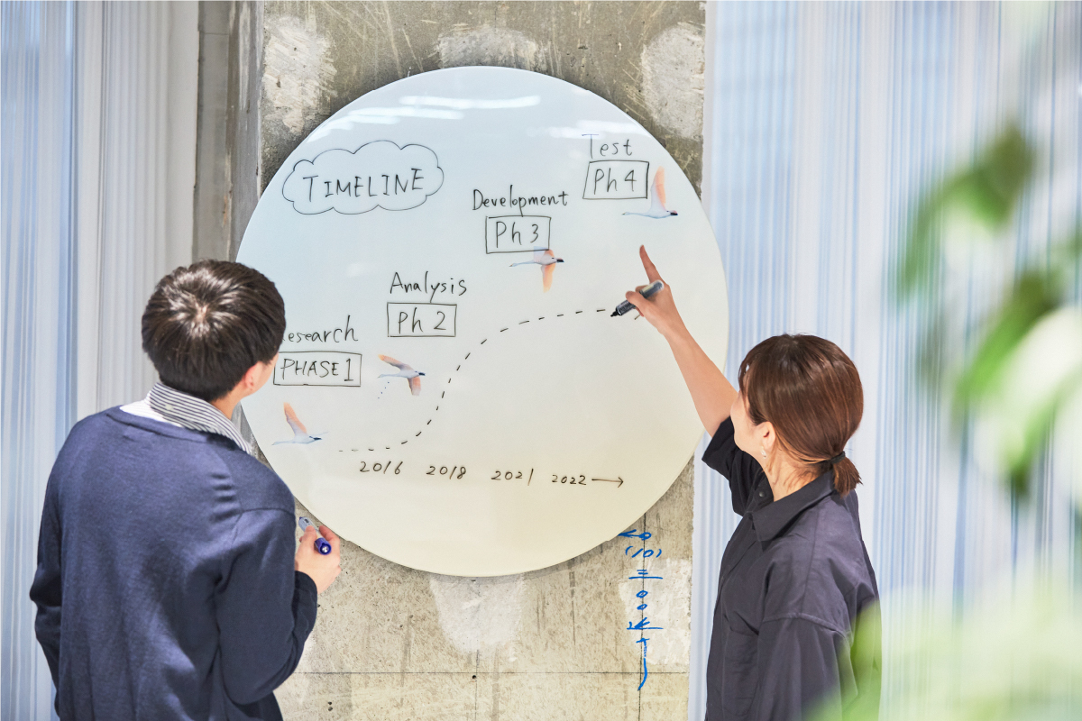 使うアート「ARTBOARD(アートボード)」コクヨとアマナが共同開発